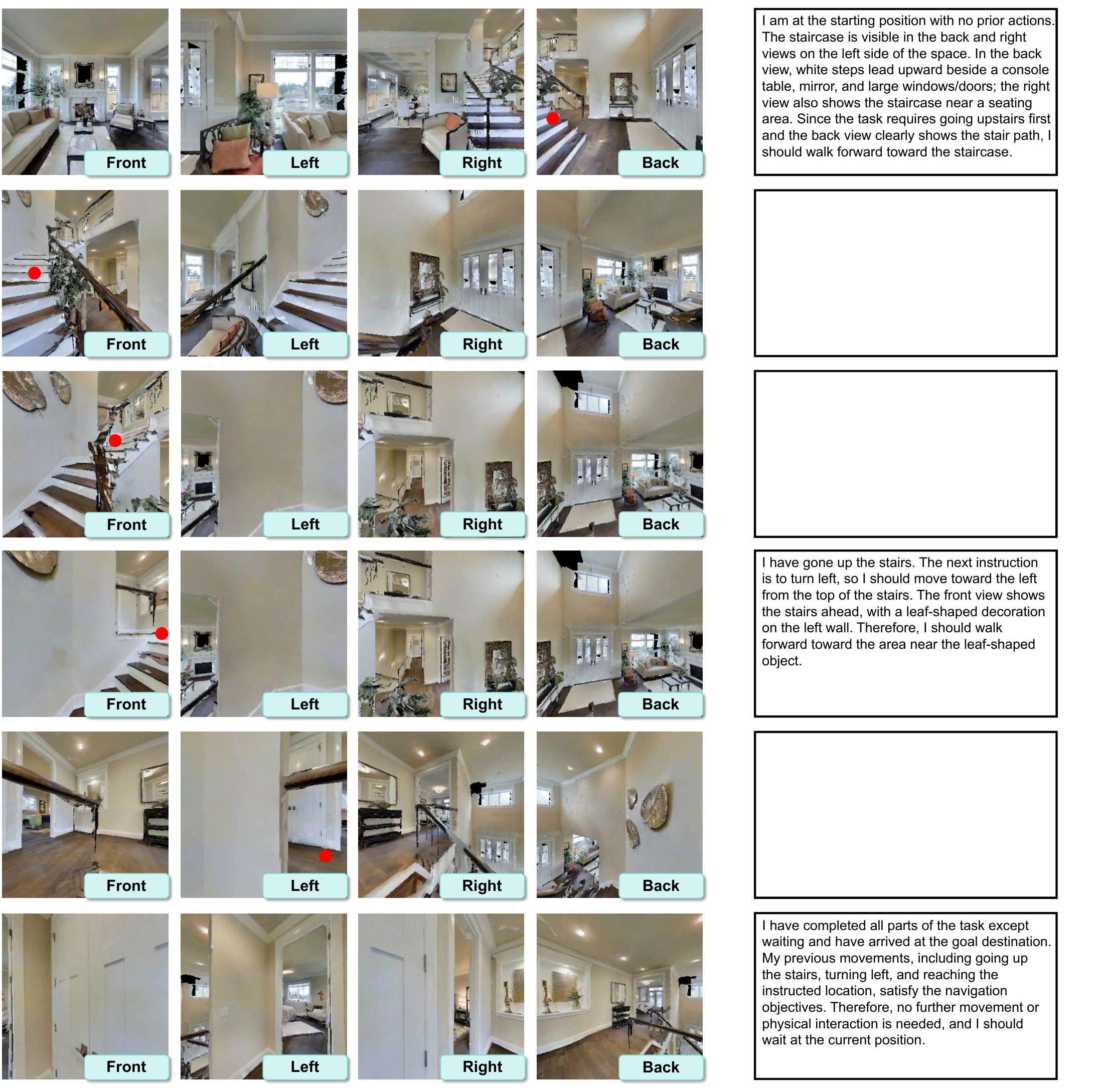 Simulation trajectory with multi-view observations, selected pixel waypoints, and sparse reasoning traces