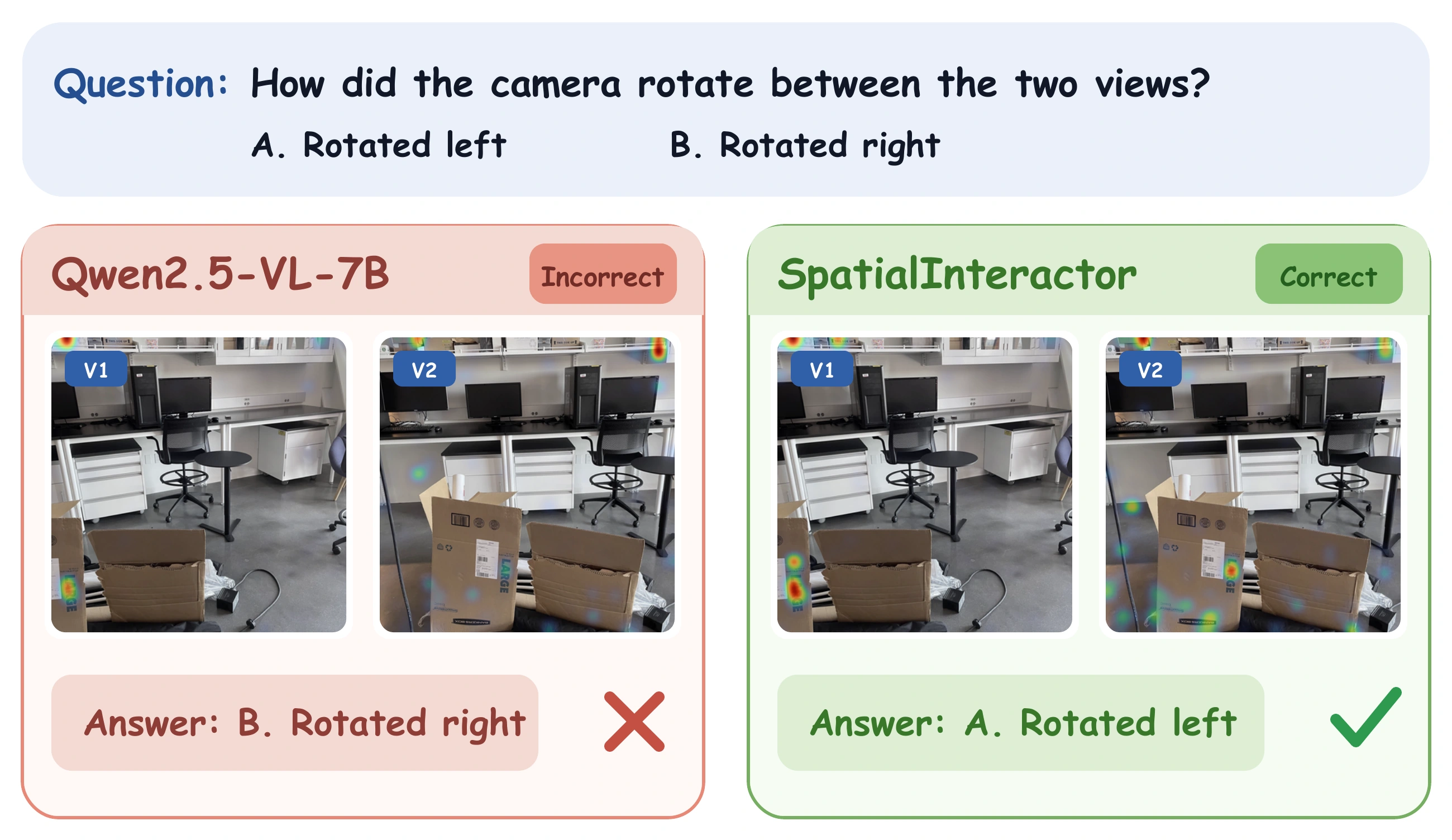 Selected SAT-Real case with two input views and attention visualizations for Base and Spatial-Interactor.